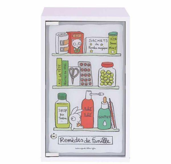 Check armadietto farmaceutico